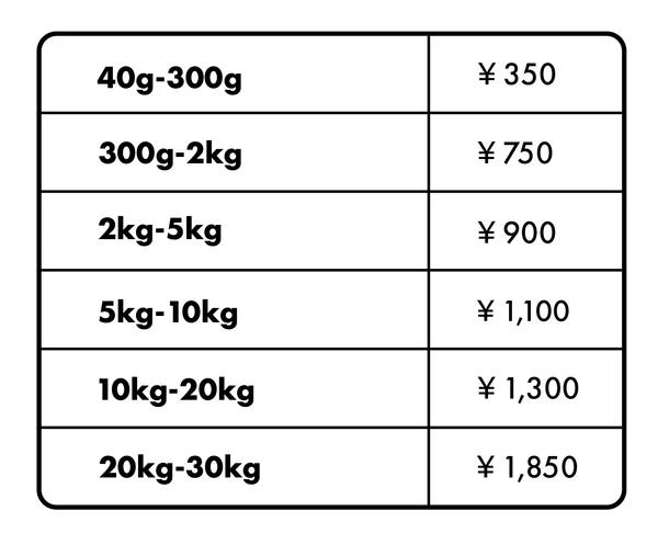 配送料金表